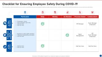 Workplace Wellness Playbook Checklist For Ensuring Employee Safety During Covid 19