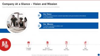 Workplace Wellness Playbook Company At A Glance Vision And Mission