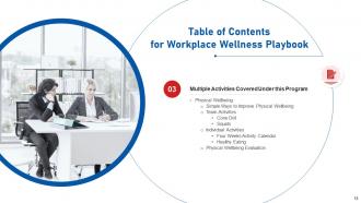 Workplace Wellness Playbook Powerpoint Presentation Slides