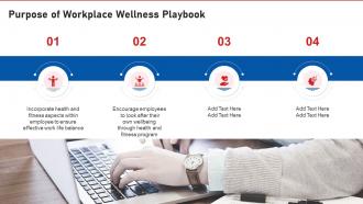 Workplace Wellness Playbook Purpose Of Workplace Wellness Playbook