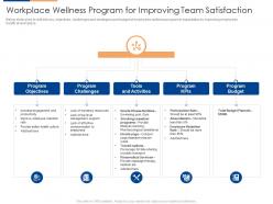 Workplace wellness program for improving team satisfaction organizational team building program