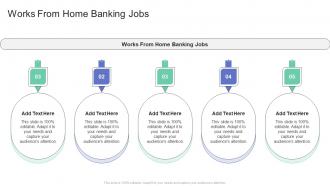 Works From Home Banking Jobs In Powerpoint And Google Slides Cpb