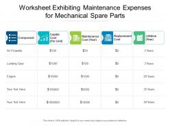 Worksheet exhibiting maintenance expenses for mechanical spare parts