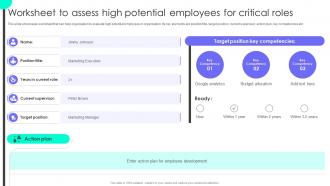 Worksheet To Assess High Potential Employees Succession Planning To Prepare Employees For Leadership