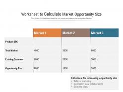 Worksheet to calculate market opportunity size