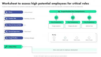 Worksheet To Potential Employees For Critical Roles Succession Planning To Identify Talent And Critical Job Roles