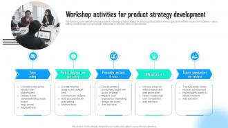 Workshop Activities For Product Strategy Development