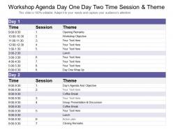 Workshop agenda day one day two time session and theme