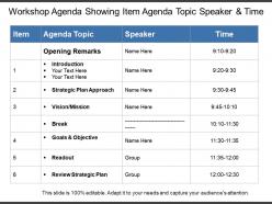 Workshop agenda showing item agenda topic speaker and time