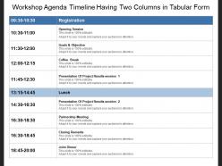 Workshop agenda timeline having two columns in tabular form