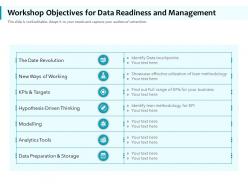 Workshop Objectives For Data Readiness And Management