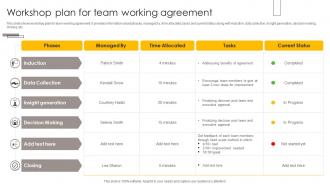 Workshop Plan For Team Working Agreement