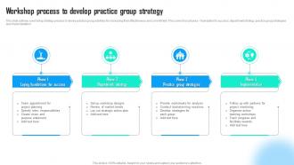 Workshop Process To Develop Practice Group Strategy