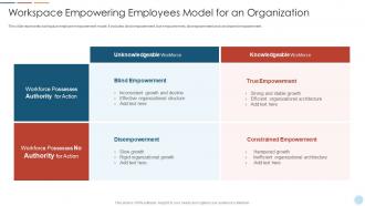 Workspace Empowering Employees Model For An Organization