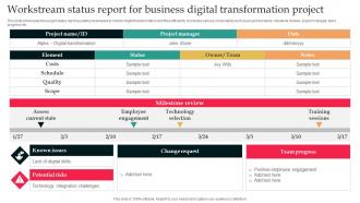 Workstream Status Report For Business Digital Transformation Project