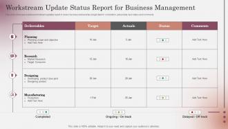Workstream Update Status Report For Business Management
