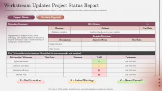 Workstream Updates Project Status Report