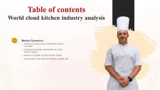 World Cloud Kitchen Industry Analysis Table Of Contents
