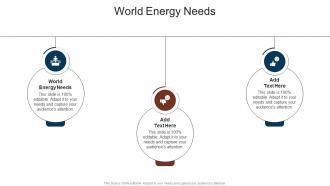 World Energy Needs In Powerpoint And Google Slides Cpb
