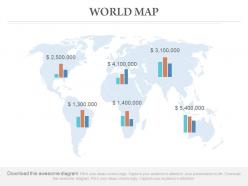 World map with bar chart and financial growth powerpoint slides