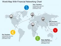 World map with financial networking chart ppt presentation slides