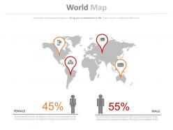 World map with gender ratio analysis powerpoint slides