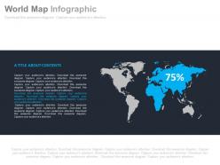 World map with percentage analysis powerpoint slides