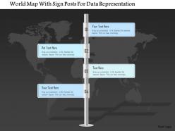World map with sign posts for data representation ppt presentation slides