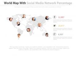 World map with social media network percentage powerpoint slides