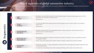 World Motor Vehicle Production Analysis Major Segments Of Global Automotive Industry