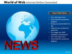World of web internet online connected powerpoint slides and ppt templates db