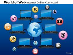World of web internet online connected powerpoint slides and ppt templates db
