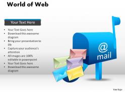 World of web powerpoint presentation slides