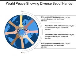 World peace showing diverse set of hands
