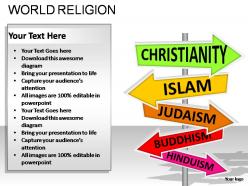 World religion powerpoint presentation slides