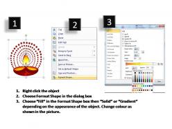 World religion powerpoint presentation slides