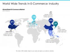 World wide trends in e commerce industry digital ppt powerpoint presentation professional layouts