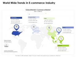World wide trends in e commerce industry e business management ppt graphics