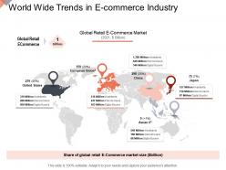 World wide trends in e commerce industry online business management ppt pictures