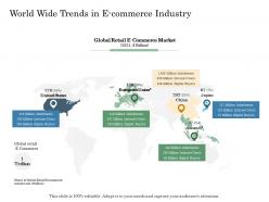 World wide trends in e commerce industry online trade management ppt graphics