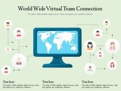 World wide virtual team connection