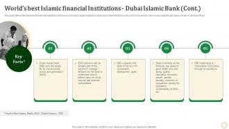 Worlds Best Islamic Financial Halal Banking Fin SS V Customizable Engaging