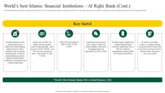 Worlds Best Islamic Financial Institutions Al Rajhi Bank Interest Free Banking Fin SS V Image Impressive