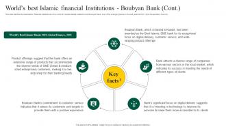 Worlds Best Islamic Financial Institutions Boubyan Bank Interest Free Banking Fin SS V Images Designed