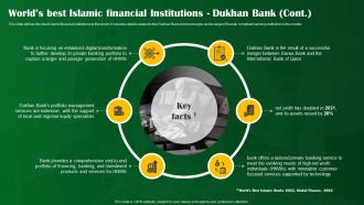 Worlds Best Islamic Financial Institutions Dukhan Bank Shariah Compliant Banking Fin SS V Ideas Professionally