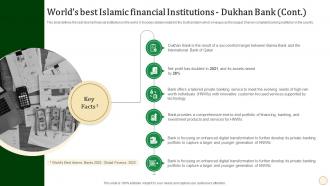 Worlds Best Islamic Financial Institutions Halal Banking Fin SS V Customizable Engaging