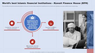 Worlds Best Islamic Financial Institutions Kuwait Finance A Complete Understanding Of Islamic Fin SS V
