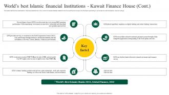 Worlds Best Islamic Financial Institutions Kuwait Interest Free Banking Fin SS V Image Impressive