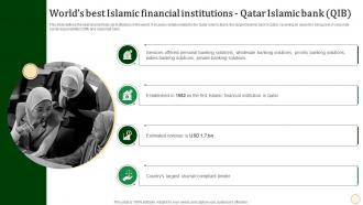Worlds Best Islamic Financial Institutions Qatar Halal Banking Fin SS V