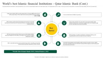 Worlds Best Islamic Financial Institutions Qatar Interest Free Banking Fin SS V Image Impressive